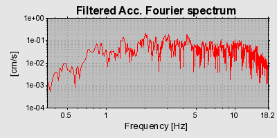 Plot-20160724-8962-1knha1t-0