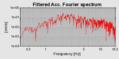 Plot-20160724-8962-b7urbj-0