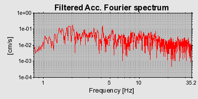 Plot-20160724-8962-1xqqlg2-0