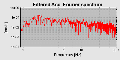 Plot-20160724-8962-8seom6-0