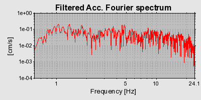 Plot-20160724-8962-1kh01wv-0