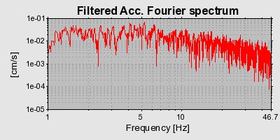 Plot-20160724-8962-1qzry46-0
