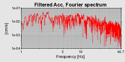 Plot-20160724-8962-vz3yys-0