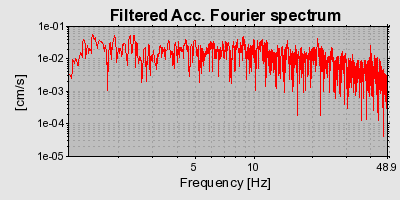 Plot-20160724-8962-134tfqr-0