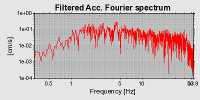 Plot-20160724-8962-dd60nb-0