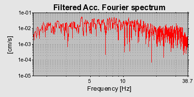 Plot-20160724-8962-170uips-0