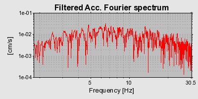 Plot-20160724-8962-1qh8fv7-0