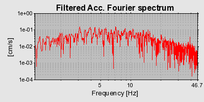 Plot-20160724-8962-7z008-0