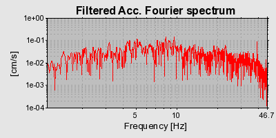 Plot-20160724-8962-1ni1c4y-0