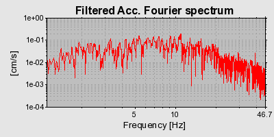 Plot-20160724-8962-1imvvdy-0