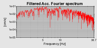 Plot-20160724-8962-30a5ih-0