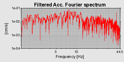 Plot-20160724-8962-1xijwt0-0