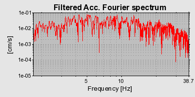 Plot-20160724-8962-wuj8vo-0