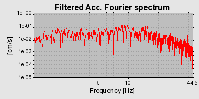 Plot-20160724-8962-11it23g-0