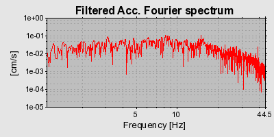 Plot-20160724-8962-8nqsw8-0