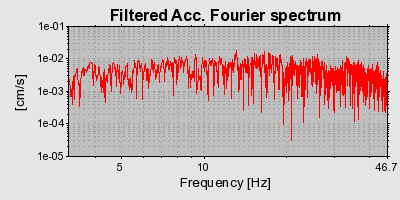 Plot-20160724-8962-icu937-0