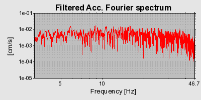 Plot-20160724-8962-8w97g-0