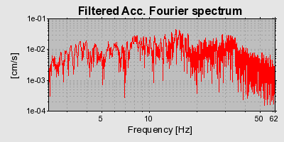 Plot-20160724-8962-wdp00s-0