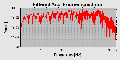 Plot-20160724-8962-13sgvde-0