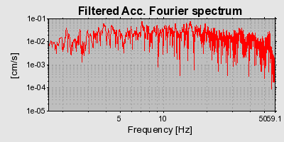 Plot-20160724-8962-fqzd1j-0