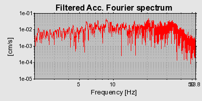 Plot-20160724-8962-1xuv2sc-0