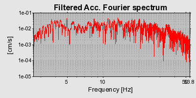 Plot-20160724-8962-jpcow7-0