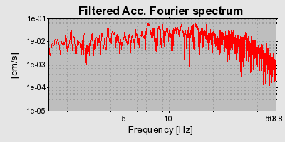 Plot-20160724-8962-4evoax-0