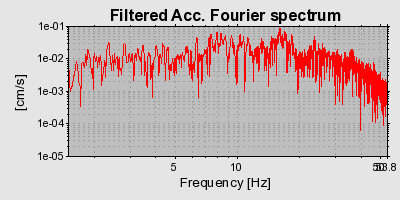 Plot-20160724-8962-77m3h9-0