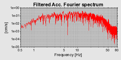 Plot-20160724-8962-1ihq6oq-0