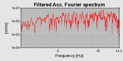 Plot-20160724-8962-1qv6pah-0