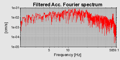 Plot-20160724-8962-1p844ja-0