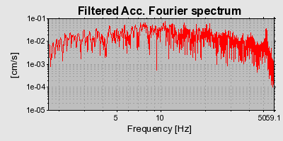 Plot-20160724-8962-574c9c-0