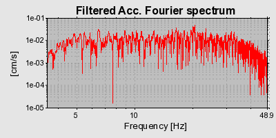 Plot-20160724-8962-14dlpa7-0