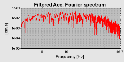 Plot-20160724-8962-4z3wdp-0