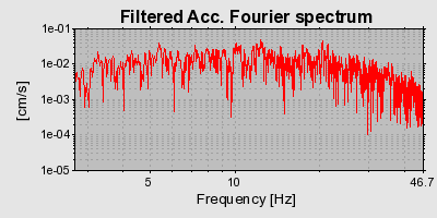 Plot-20160724-8962-koshrh-0