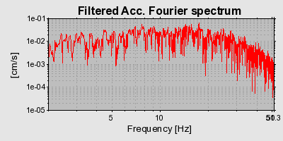 Plot-20160724-8962-5es9n9-0