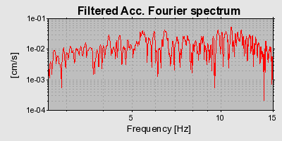 Plot-20160724-8962-103k7r6-0