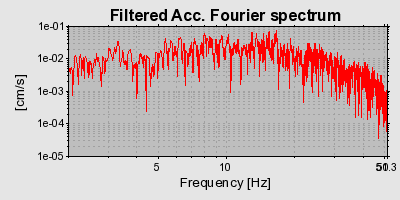 Plot-20160724-8962-6jbjgp-0