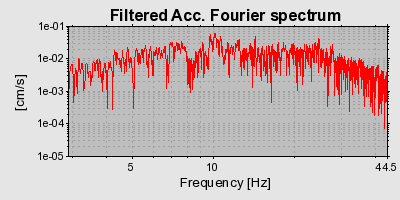 Plot-20160724-8962-1d330wu-0