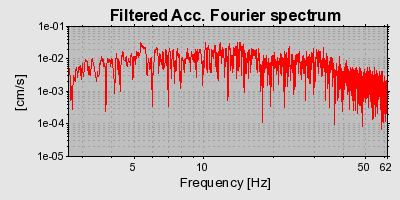 Plot-20160724-8962-35ikc7-0