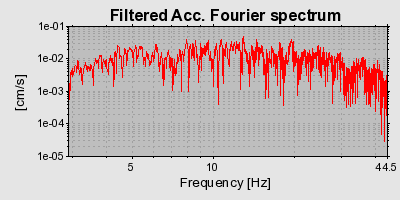 Plot-20160724-8962-3za2kj-0