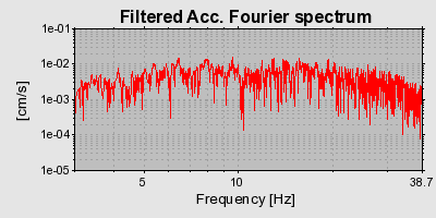 Plot-20160724-8962-16fevvw-0