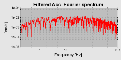 Plot-20160724-8962-noxj2o-0