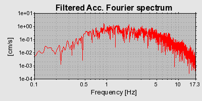 Plot-20160724-8962-vkssxx-0