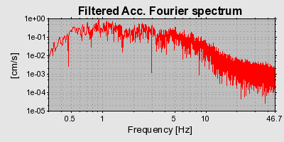 Plot-20160724-8962-1gmyqo0-0