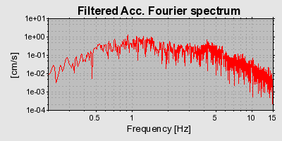 Plot-20160724-8962-1qcefjt-0