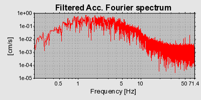 Plot-20160724-8962-1fhopkk-0