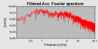 Plot-20160724-8962-1kg1axh-0