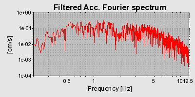 Plot-20160724-8962-1mq4bg2-0