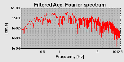 Plot-20160724-8962-1l68ubo-0